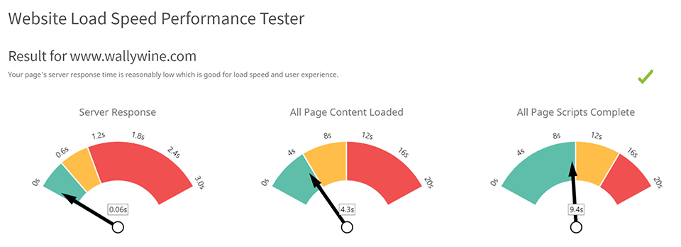 Test de vitesse du site web